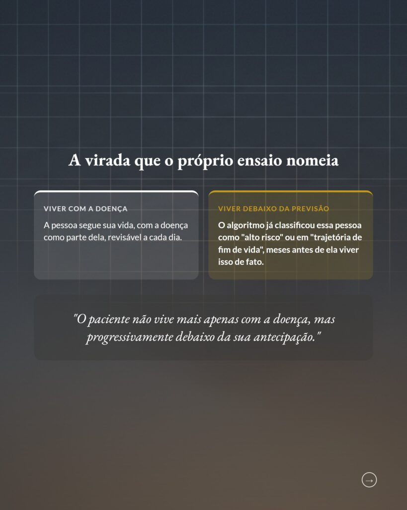 Fardo antecipatório algorítmico e a ética da predição em saúde, slide 7