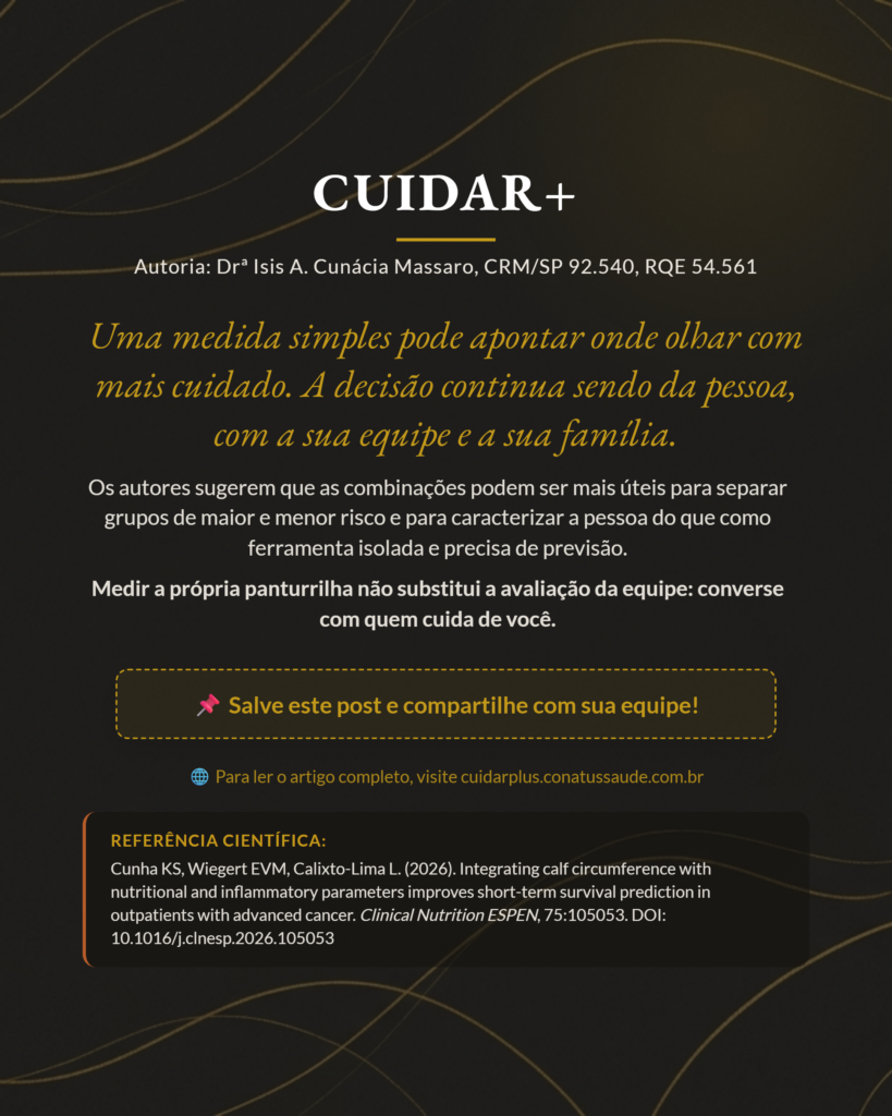 Circunferência da panturrilha, risco e prognóstico em pessoas com câncer avançado em cuidados paliativos, slide 10