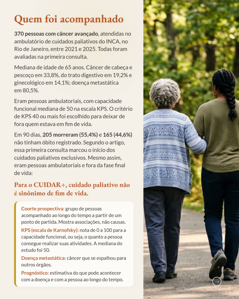 Circunferência da panturrilha, risco e prognóstico em pessoas com câncer avançado em cuidados paliativos, slide 2