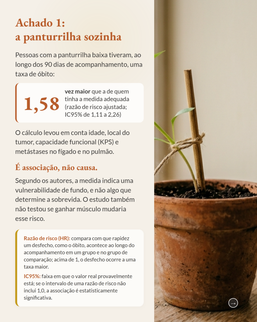 Circunferência da panturrilha, risco e prognóstico em pessoas com câncer avançado em cuidados paliativos, slide 4