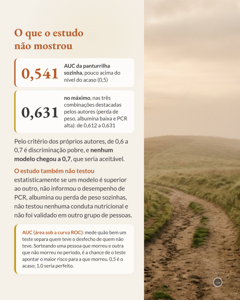 Circunferência da panturrilha, risco e prognóstico em pessoas com câncer avançado em cuidados paliativos, slide 6