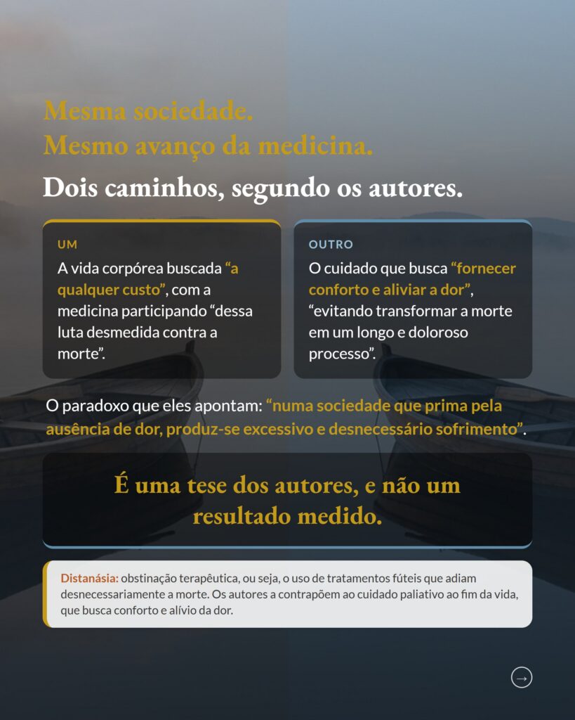 Libertação e bem morrer na bioética dos cuidados paliativos: ensaio de 2021, slide 7